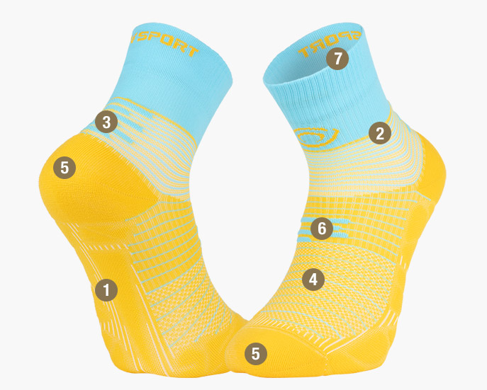 RUN MARATHON mid socks yellow/blue